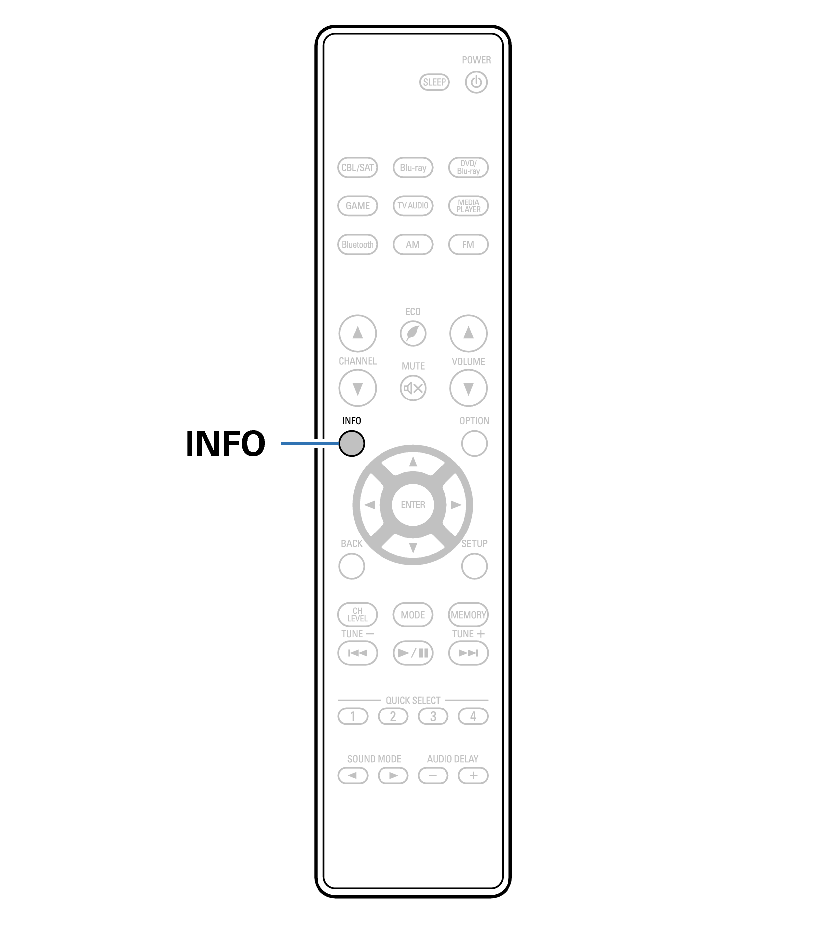 Ope Infomation RC1225